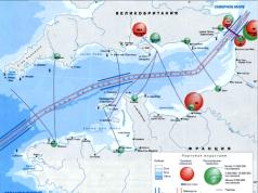 Analiza navigacijske podrške plovidbe plovila duž rute: Luka Genova