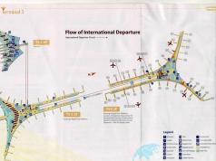 How to get from Beijing airport to the center